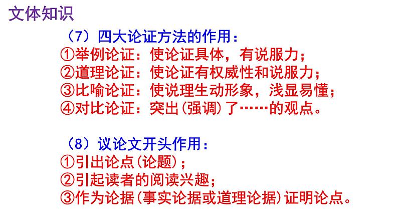 九上语文第19课《怀疑与学问》精品实用高效课件05