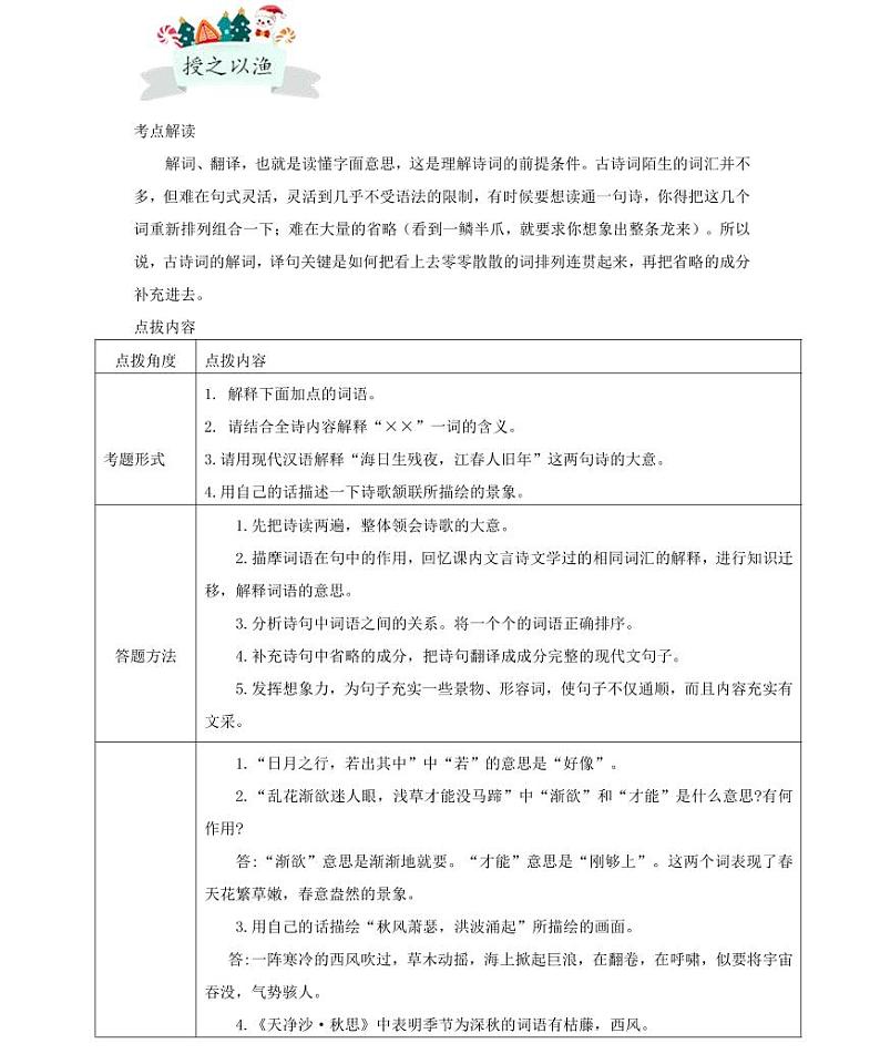 【精品同步练习】部编版语文初一下册同步学案第六讲读懂诗句的含义（知识梳理+同步练习无答案）02
