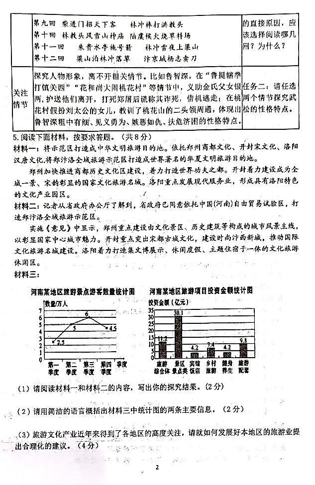 2023-2024学年河南省郑州市东枫杨外国语九年级开学语文试题（无答案）02