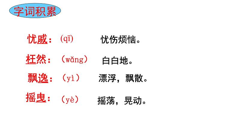 部编版九年级语文上册--6我看（精品课件）02