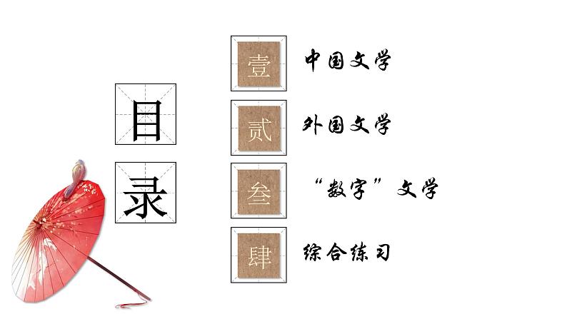 部编版初中必备文学常识大全课件PPT第3页
