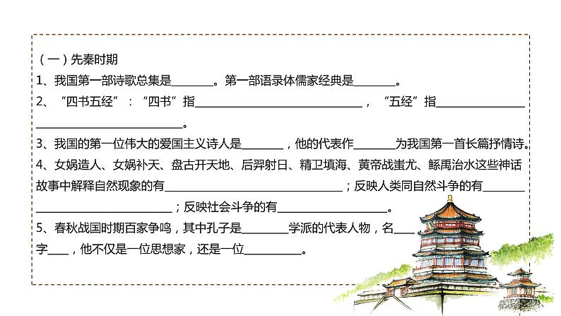 部编版初中必备文学常识大全课件PPT第5页