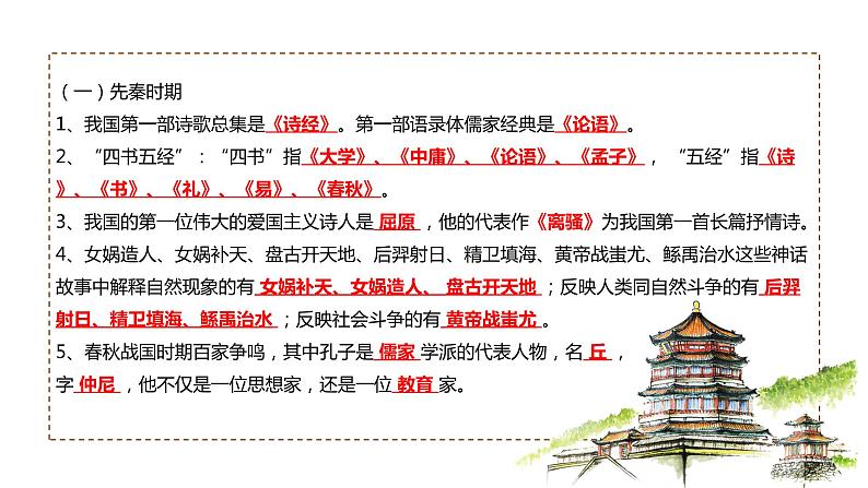 部编版初中必备文学常识大全课件PPT第6页