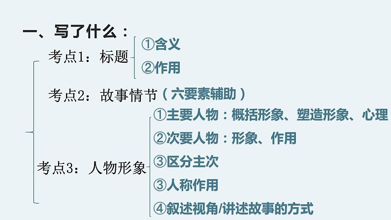 记叙文阅读技巧-中考语文二轮专题课件PPT05