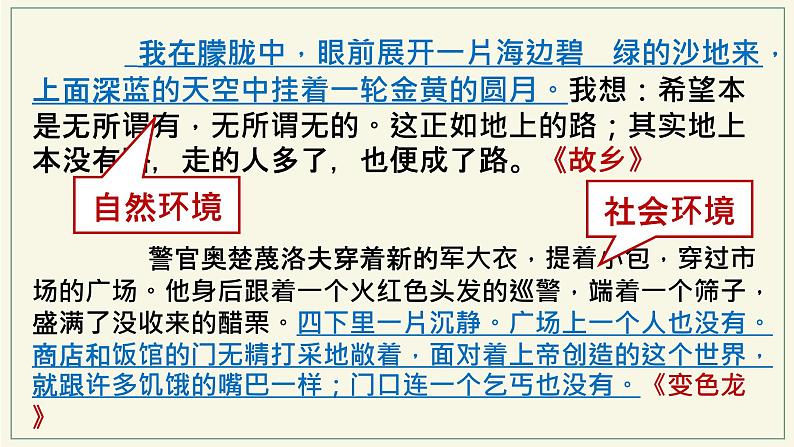 环境描写的作用-中考语文二轮专题课件PPT第6页