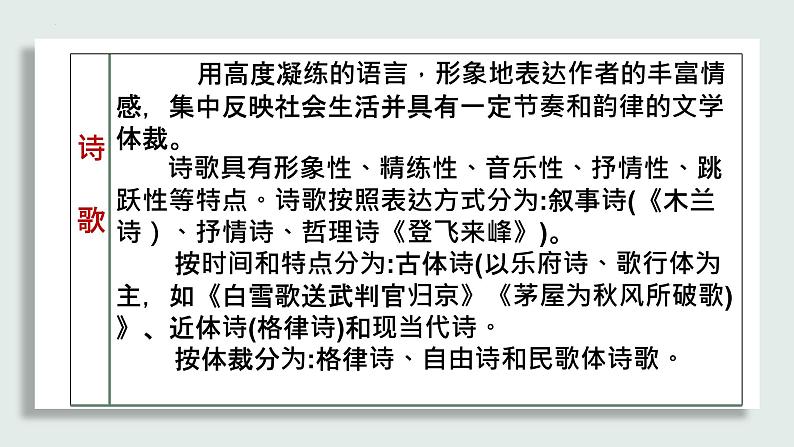 文学常识复习-中考语文二轮专题课件PPT04