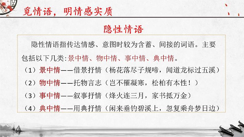 中考诗词鉴赏之把握情感-中考语文二轮专题课件PPT第7页