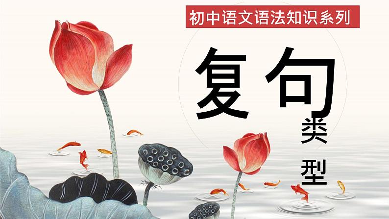 中考语文二轮复习《语法知识之复句类型》课件PPT01