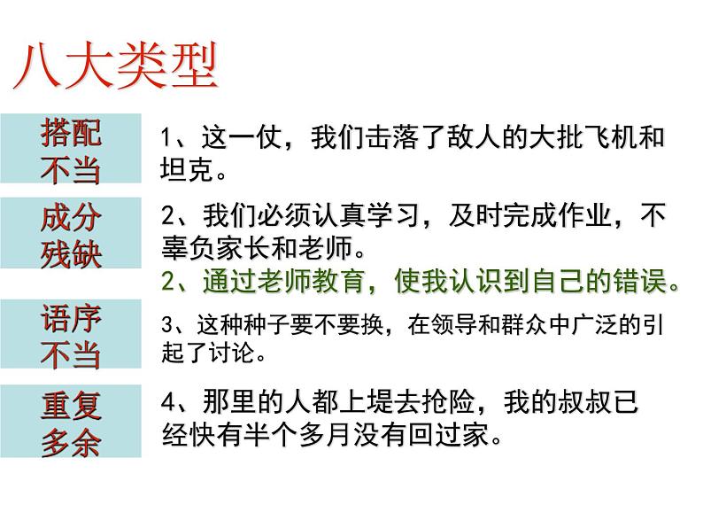 中考语文二轮专题复习：病句修改课件PPT第3页
