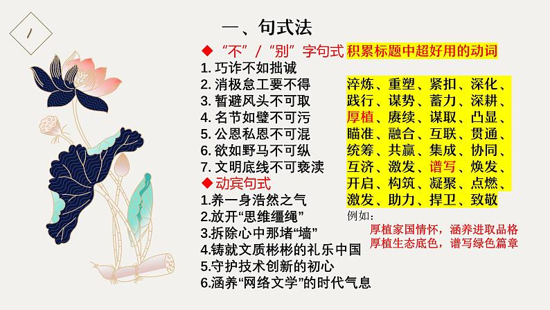 中考材料作文议论文写作——拟题高分技法课件PPT06