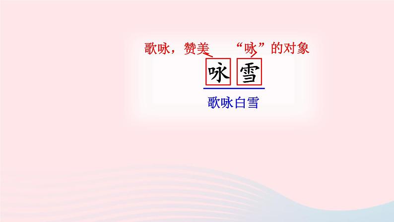 8 《世说新语》二则【考点精讲版】第4页