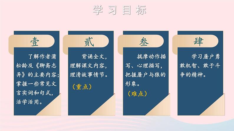 18 狼【考点精讲版】第3页