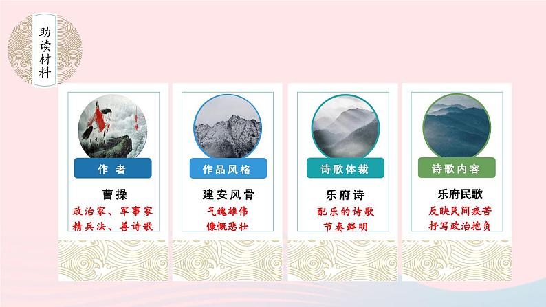 2023七年级语文上册第一单元4古代诗歌四首第一课时课件新人教版04
