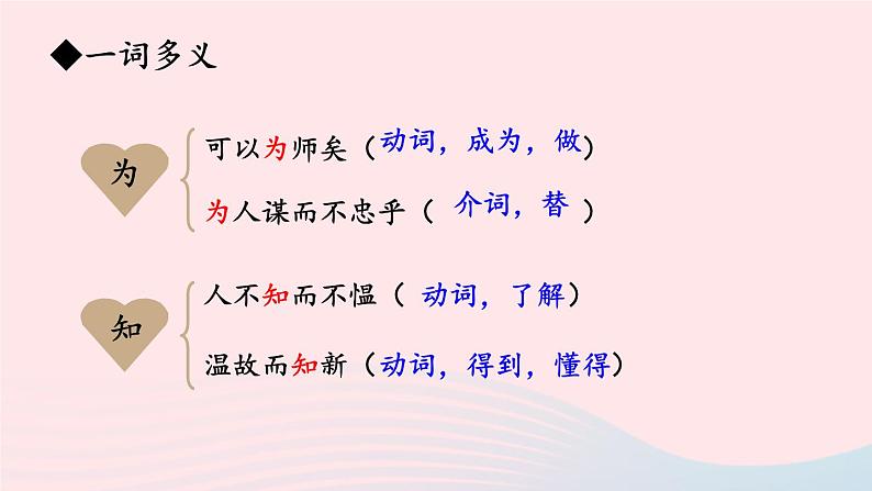 2023七年级语文上册第三单元11论语十二章第二课时课件新人教版第7页
