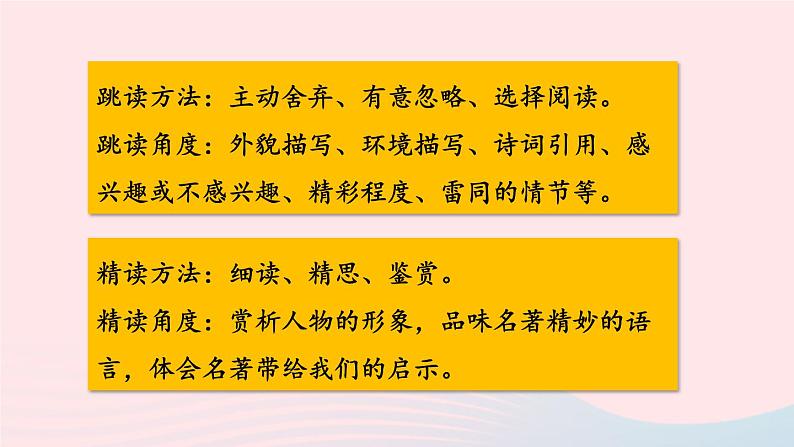 统编七语上 第六单元 名著导读：《西游记》精读和跳读【第二课时】第2页