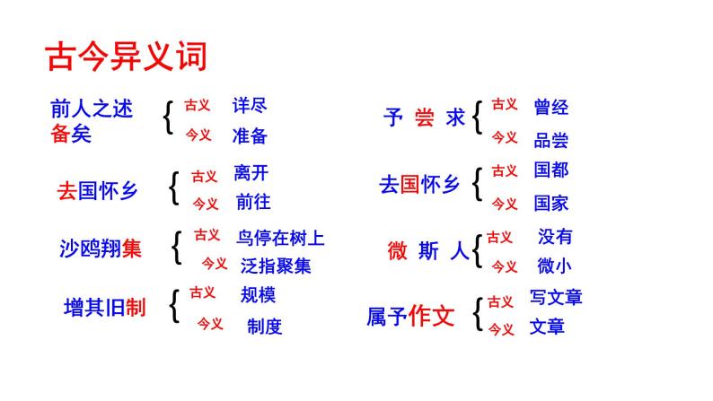 2023-2024 部编版语文九年级上册 11 《岳阳楼记》第二课时  课件+教案+学案04