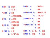 2023-2024 部编版语文九年级上册 11 《岳阳楼记》第二课时  课件+教案+学案
