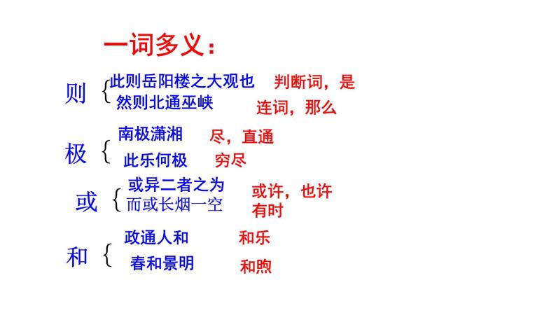 2023-2024 部编版语文九年级上册 11 《岳阳楼记》第二课时  课件+教案+学案06