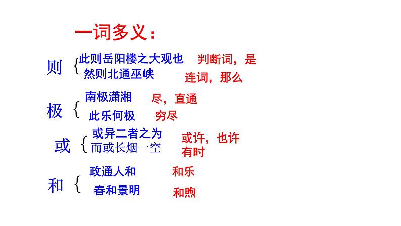 2023-2024 部编版语文九年级上册 11 《岳阳楼记》第二课时  课件+教案+学案06