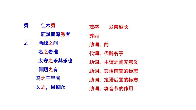 2023-2024 部编版语文九年级上册 12《醉翁亭记》第二课时课件+教案+导学案04