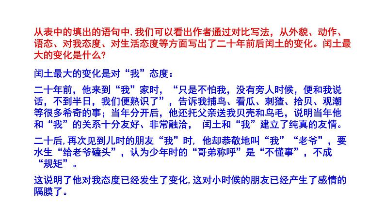 2023-2024 部编版语文九年级上册 15《故乡》第二课时课件+教案+学案05