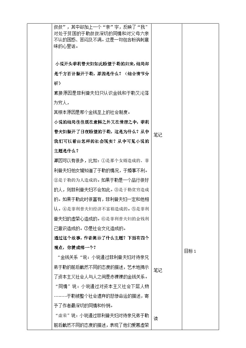 2023-2024 部编版语文九年级上册 16《我的叔叔于勒》第三课时课件+学案+教案（表格式）02
