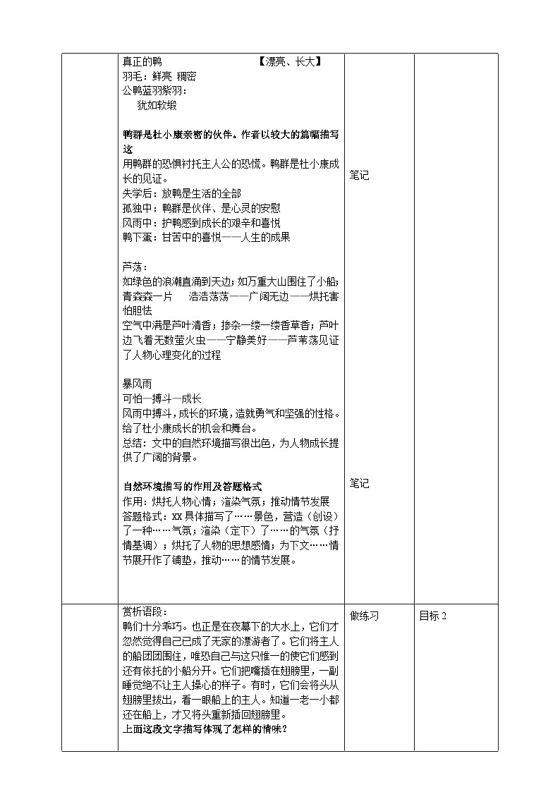 2023-2024 部编版语文九年级上册 17 《孤独之旅》第二课时课件+学案+教案（表格式）02