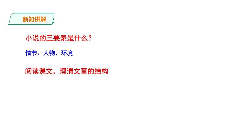 2023-2024 部编版语文九年级上册 22《智取生辰纲》第二课时课件+教案+导学案04