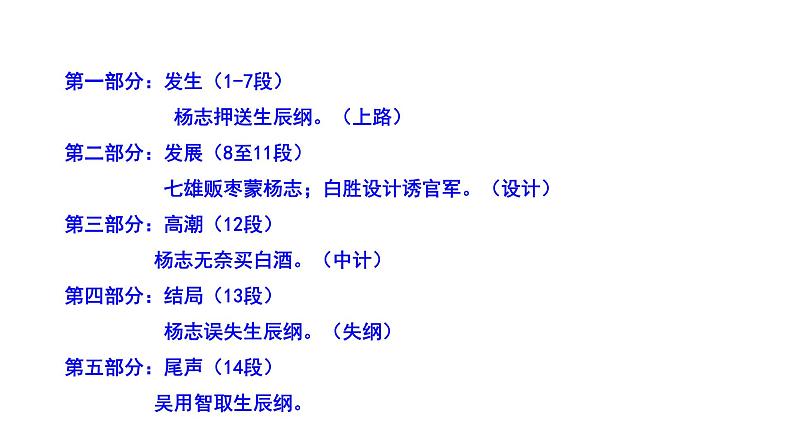 2023-2024 部编版语文九年级上册 22《智取生辰纲》第二课时课件+教案+导学案05