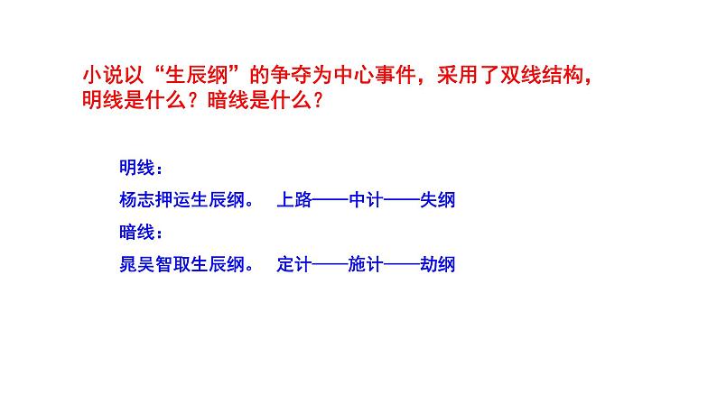 2023-2024 部编版语文九年级上册 22《智取生辰纲》第二课时课件+教案+导学案06