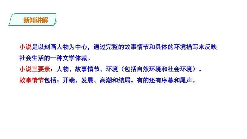 2023-2024 部编版语文九年级上册 九年级上册 第四单元 综合性学习《走进小说天地》课件+学案+教案（表格式）05