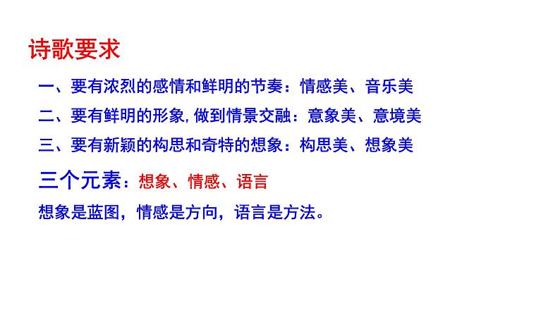 2023-2024 部编版语文九年级上册 九年级上册第一单元任务三《尝试创作》课件+教案+学案05