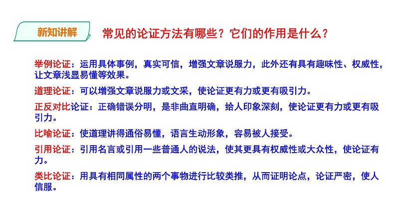 2023-2024 部编版语文九年级上册 九年级语文上册第五单元写作《论证要合理》课件+教案+学案05