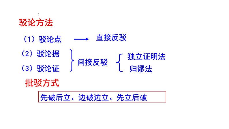 《中国人失掉自信力了吗》第一课时PPT第6页