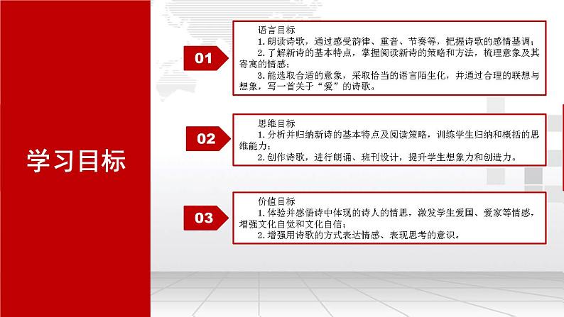 【大单元整体设计】统编版 初中语文 九年级上册 第一单元：穿越时空的“爱恋”（课件）02