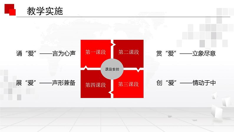 【大单元整体设计】统编版 初中语文 九年级上册 第一单元：穿越时空的“爱恋”（课件）04