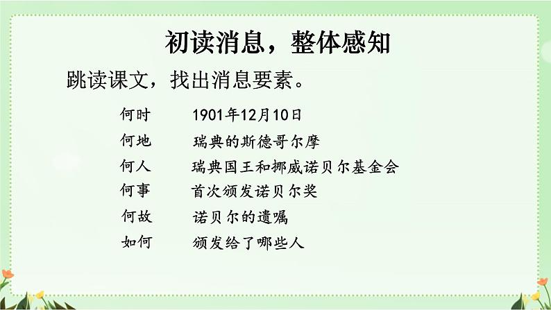 部编版语文《首届诺贝尔奖颁发》PPT课件08