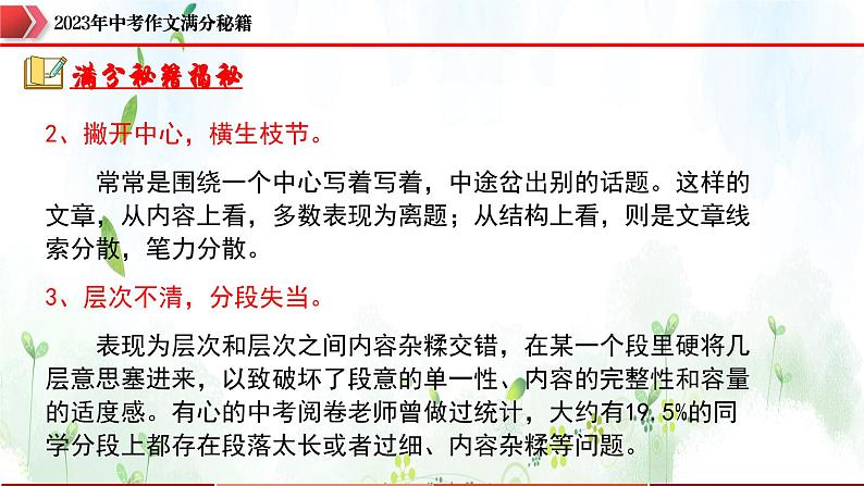 专题3：结构合理，力求创新-2023年中考作文速胜攻略与满分范文精选课件PPT04