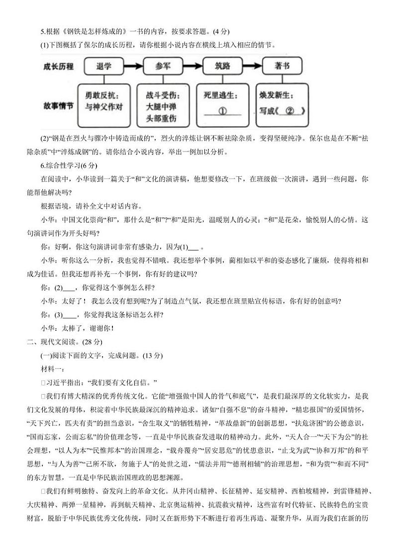 河南省商丘市2022-2023学年八年级下学期期末考试 语文试题 (1)第2页