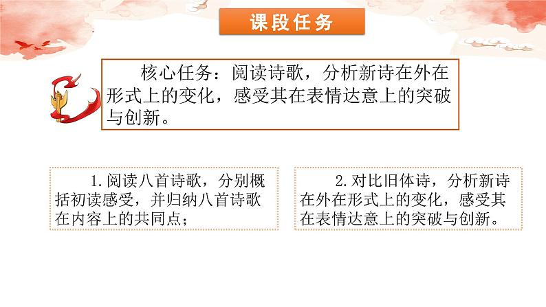 【大单元整体设计】 统编版 初中语文 九年级下册 第一单元：云中我荐锦诗来（课件）第6页