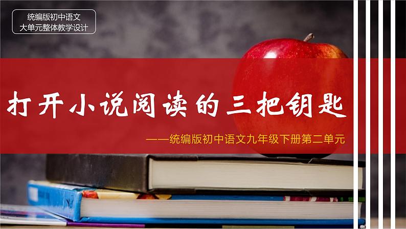 【大单元整体设计】 统编版 初中语文 九年级下册 第二单元：打开小说阅读的三把钥匙（课件）01