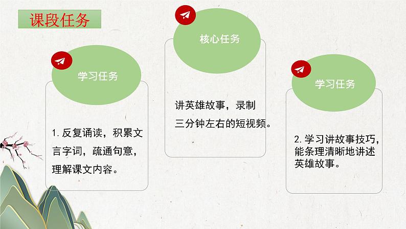 【大单元整体设计】 统编版 初中语文 九年级下册 第六单元：评说历史英雄 体悟家国担当（课件）07