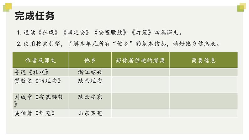 【大单元整体设计】 统编版 初中语文 八年级下册 第一单元：寻找家乡的名片（课件）07