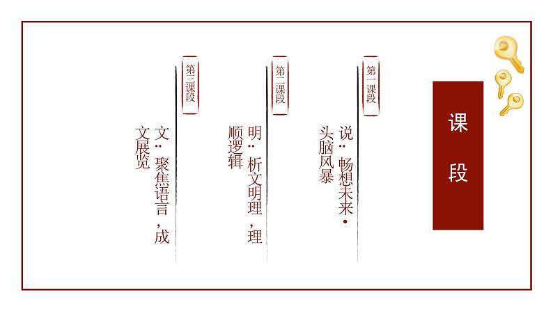 【大单元整体设计】 统编版 初中语文 八年级下册 第二单元：未来教室 探索与发现（课件）04