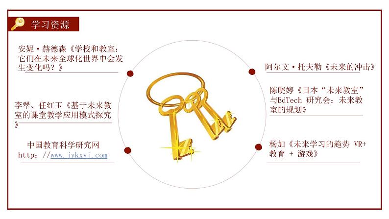 【大单元整体设计】 统编版 初中语文 八年级下册 第二单元：未来教室 探索与发现（课件）07