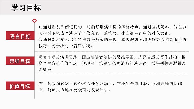 【大单元整体设计】 统编版 初中语文 八年级下册 第四单元：超级演说家（课件）02