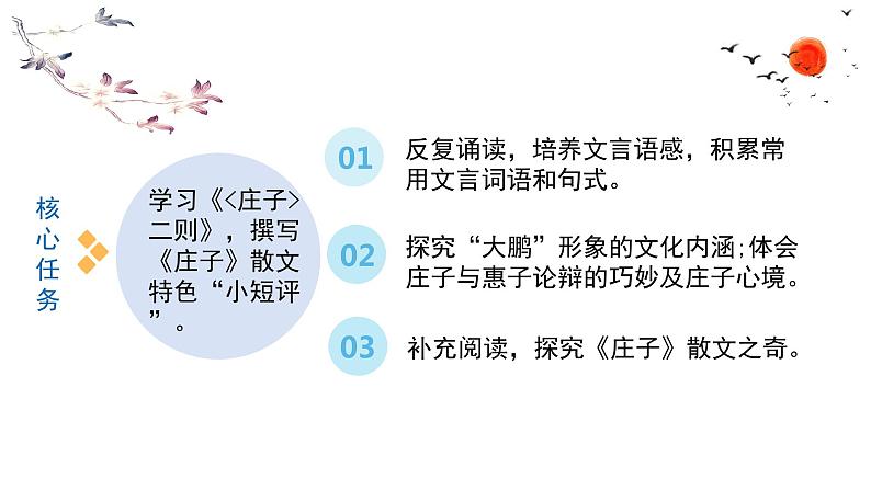 【大单元整体设计】 统编版 初中语文 八年级下册 第六单元：品名家经典 谈艺术人生（课件）第6页