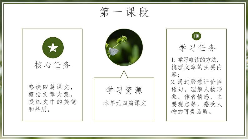 【大单元整体设计】 【统编版初中语文七年级下册第四单元】德泽长青，律己躬行（课件）06
