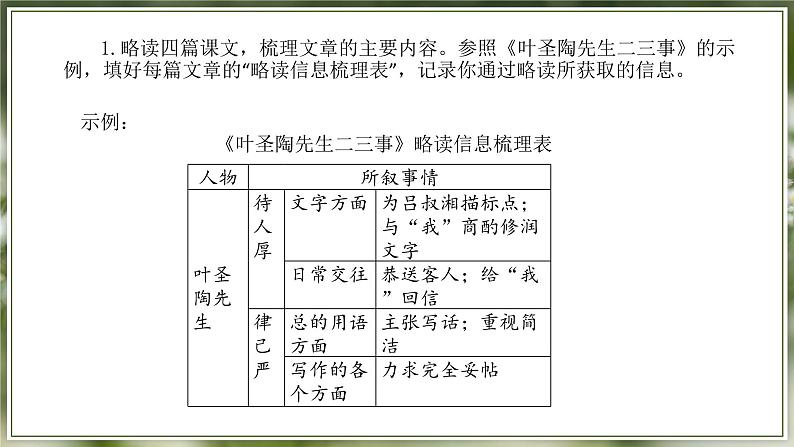 【大单元整体设计】 【统编版初中语文七年级下册第四单元】德泽长青，律己躬行（课件）08