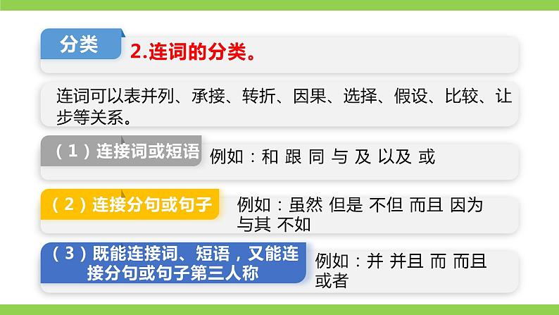 部编教材语法修辞“补白”七下微课《连词》（PPT+任务单）06